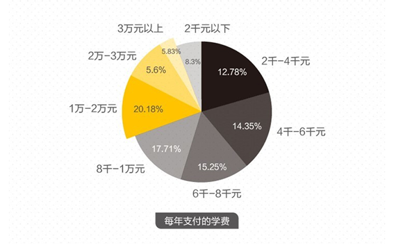 日式肌肤管理培训|美容院加盟_日本美容培训|证书|护肤品牌|进口有机护肤品