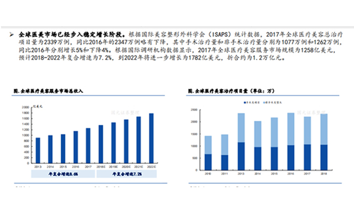 日式肌肤管理培训|美容院加盟_日本美容培训|证书|护肤品牌|进口有机护肤品|POWER TREE 加盟
