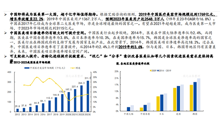日式肌肤管理培训|美容院加盟_日本美容培训|证书|护肤品牌|进口有机护肤品|POWER TREE 加盟