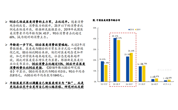 日式肌肤管理培训|美容院加盟_日本美容培训|证书|护肤品牌|进口有机护肤品|POWER TREE 加盟