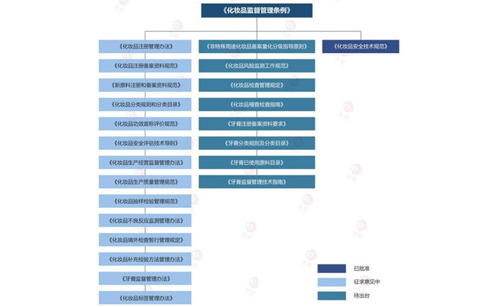 日式肌肤管理培训|美容院加盟_日本美容培训|证书|护肤品牌|进口有机护肤品|POWER TREE 加盟